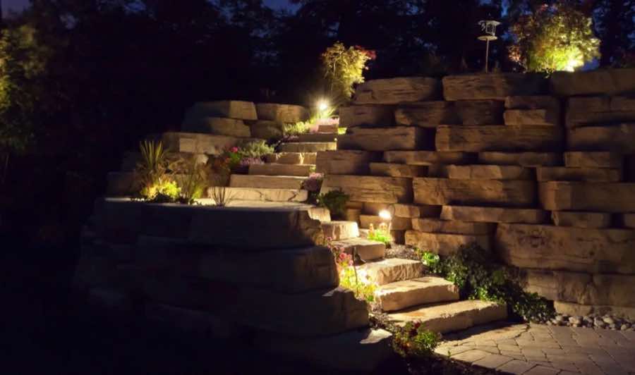 Security Lighting in Haltom City